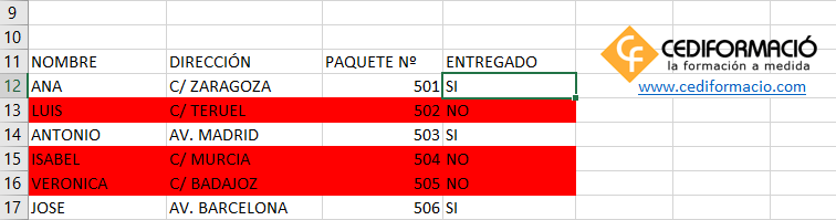 listado con formato condicional