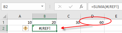 Errores de celda en Excel - significado - Error REF